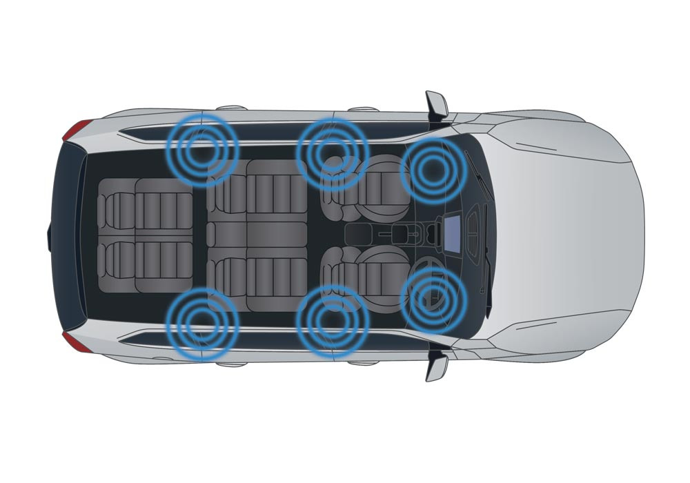 6-Speaker Audio SystemNikmati kualitas suara jernih dari 6 speaker di 6 titik kabin.