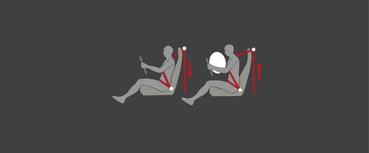 Pretensioner with Load Limiter Seatbelt
Saat terjadi tabrakan, fitur ini akan mengencangkan sabuk pengaman sehingga tubuh Anda tetap berada pada posisi untuk mencegah gerakan dada ke depan serta berfungsi mengurangi tekanan berlebih dan mencegah cedera pada bagian dada dan memastikan posisi tubuh jatuh tepat pada airbag yang mengembang.