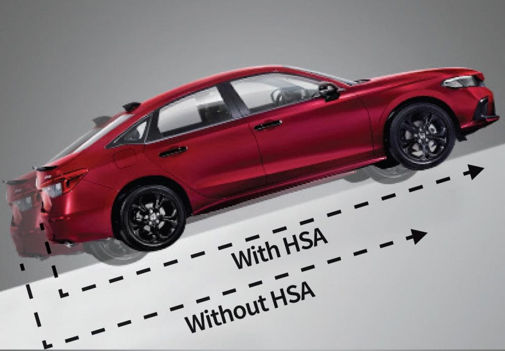 Hill Start Assist (HSA)