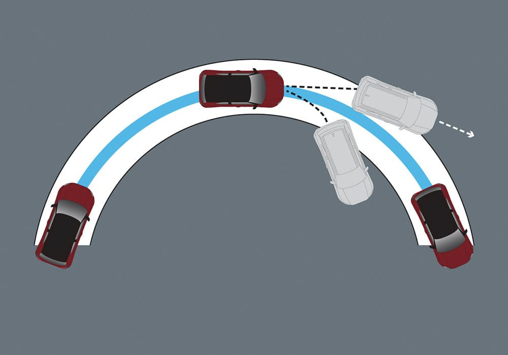 Vehicle Stabillity Assist (VSA)
Dilengkapi teknologi keselamatan terkini yang didesain secara khusus untuk menstabilkan manuver kendaraan Anda sehingga mencegah gejala understeer dan oversteer.