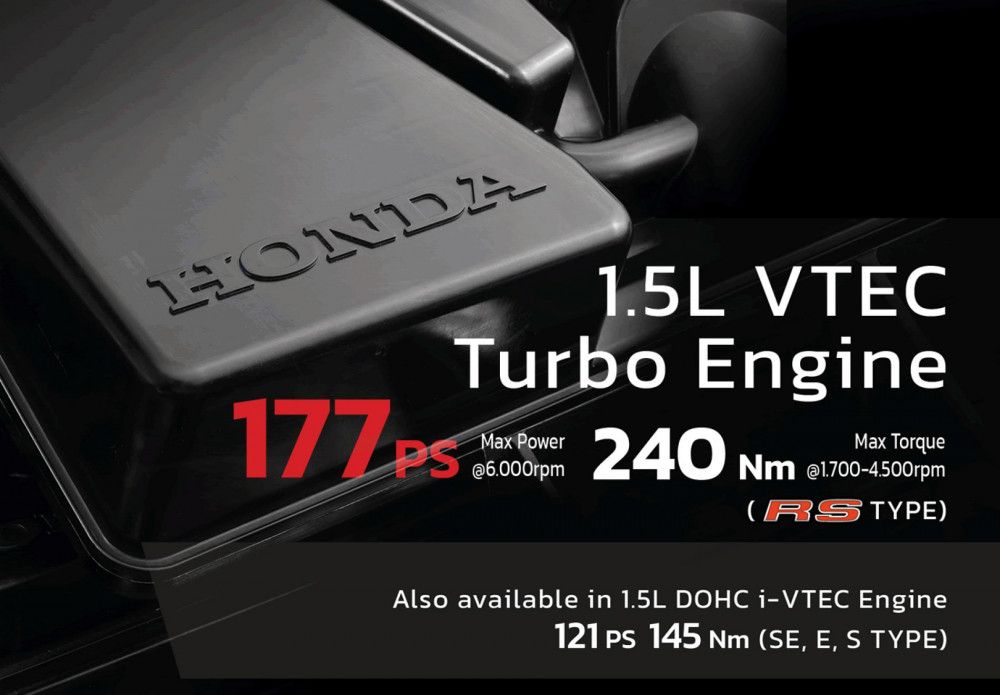 1.5L VTEC Turbo Engine
Rasakan sensasi berkendara yang responsif dengan mesin berkapasitas 1.500 cc.
Didukung dengan mesin 1.5L i-VTEC, All New Honda HR-V 1.5L RS Turbo mampu mengeluarkan tenaga hingga 177 PS pada 6.000 rpm, serta torsi maksimal 240 Nm pada 4.500 rpm.